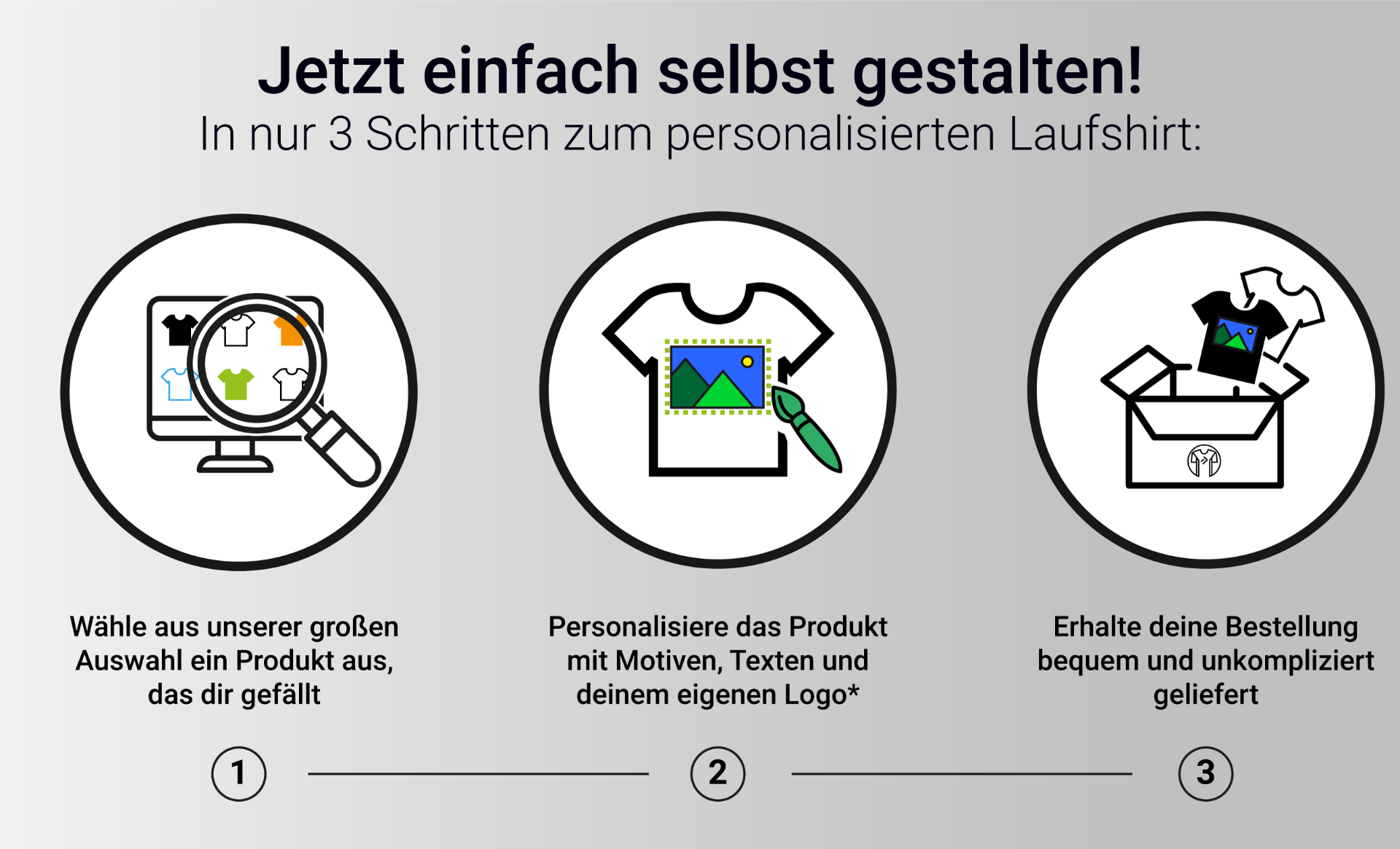 Laufshirt bedrucken